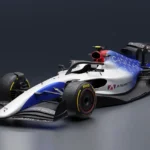 Teknologi F1 Terbaru 2025: Inovasi Dan Perkembangan Dalam Balap Mobil Modern