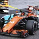 Teknologi Keselamatan F1 Terbaru: Inovasi untuk Perlindungan Pembalap